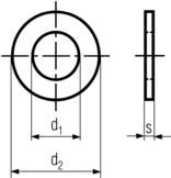 DIN126 Round Flat Washer - product drawing -d1=ID, d2=OD, s=thickness