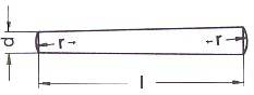 DIN 1 Specifications
