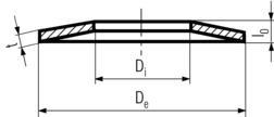 DIN 2093 Washers Dimensions