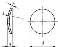 DIN470 Sealing washer - product drawing - d=dia.,h=height, s=thickness