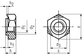 DIN 929 Nut Specifications