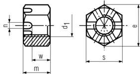 DIN 935 Specifications