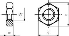DIN 936 Nut Specifications