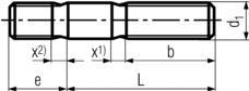 DIN 939 Screw Dimensions