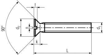 DIN 963 Screw Dimensions
