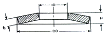 High Duty Safety Washer - Technical Drawing - ID, OD, H, T