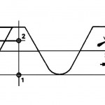 Set Screw Pitch Diagram - technical specification