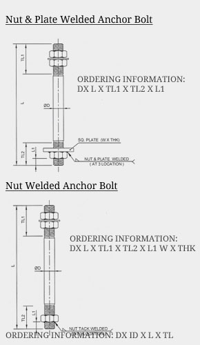 Stainless Steel Foundation Bolts and Stainless Steel Anchor Bolts
