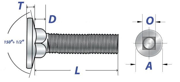 Carriage Bolt Flat Head Drawing Carriage Bolt Flat Head Drawing