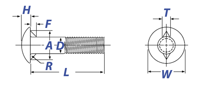 Carriage Bolts Fin Neck Drawing Carriage Bolts Fin Neck Drawing