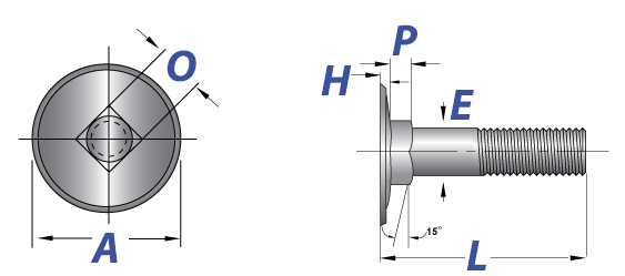 Fasteners Elevator Bolts Specs Raaj Sagar Steels Fasteners Elevator Bolts Specs