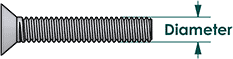 What size is a #8 screw