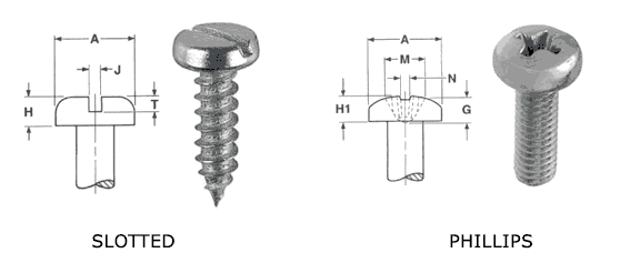 Pan Head Screws Pan Head Screws