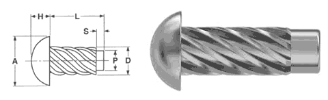 Drive Screws Type U Round Head Drive Screws Type U Round Head