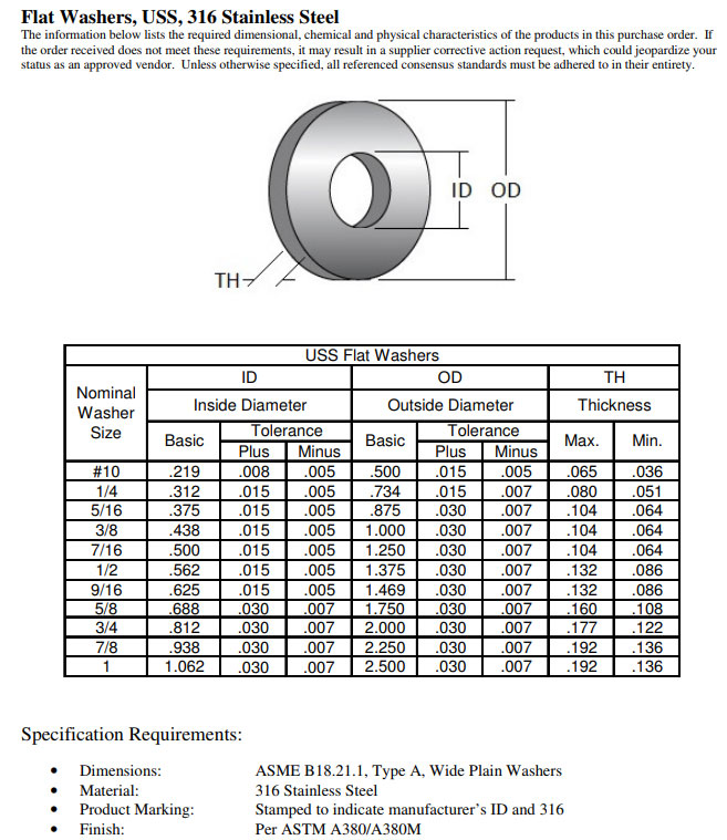 Stainless Steel USS flat washers Washer Stainless Steel USS flat washers Washer