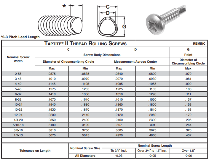 Stainless Steel Self Tapping Screws Dimensions Stainless Steel Self Tapping Screws Dimensions