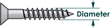 What is a size 8 screw?