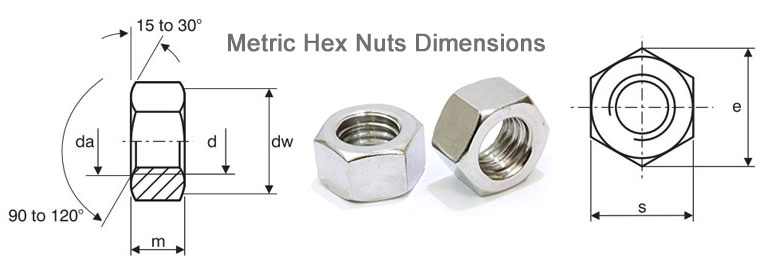 Dimensions of Metric Monel Hex Nuts (ISO 4032)